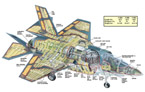F-35B Cutaway